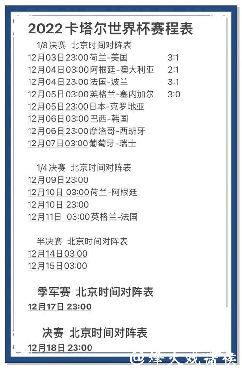 世界杯比分预测专家意见与建议