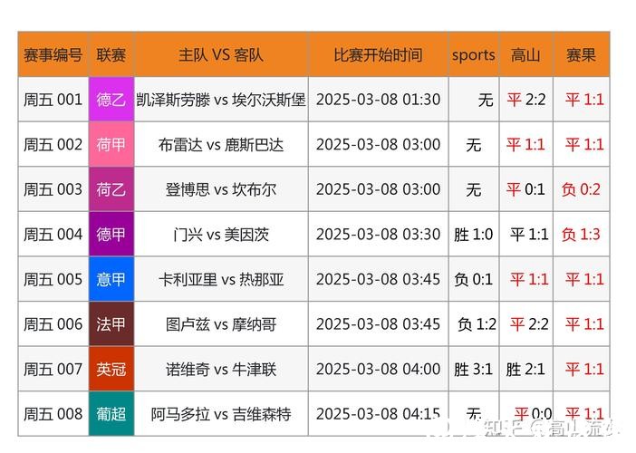 世界杯投注官网如何保障玩家信息安全